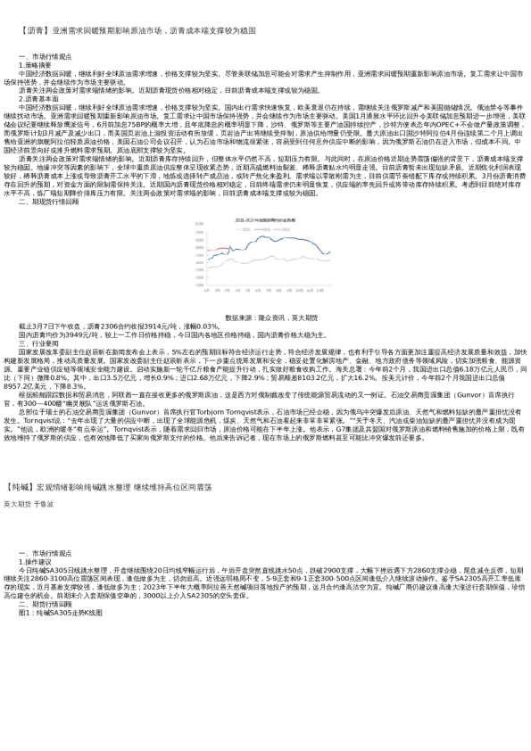 【能源化工】日报-2022-03-08