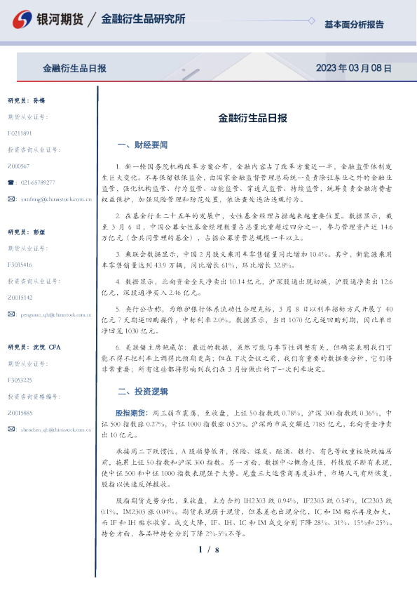 金融衍生品日报