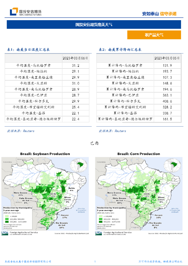 国信安信期货南美天气