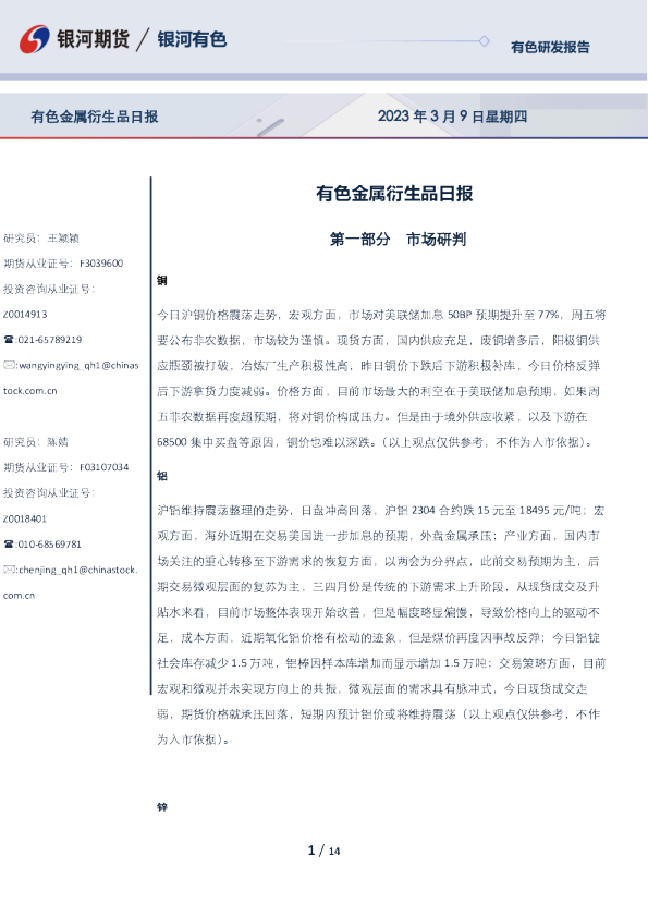 有色金属衍生品日报