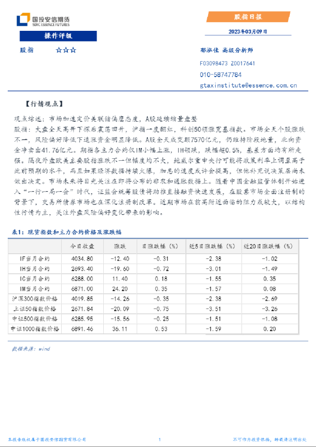 安信期货股指日报