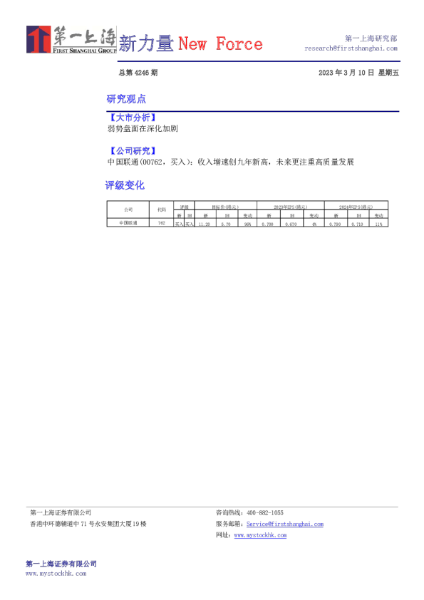 新力量New Force总第4246期
