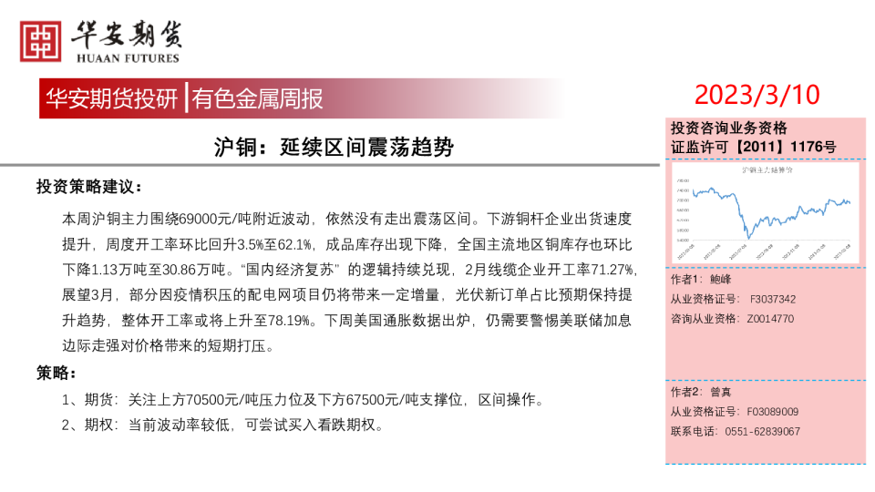 沪铜：延续区间震荡趋势