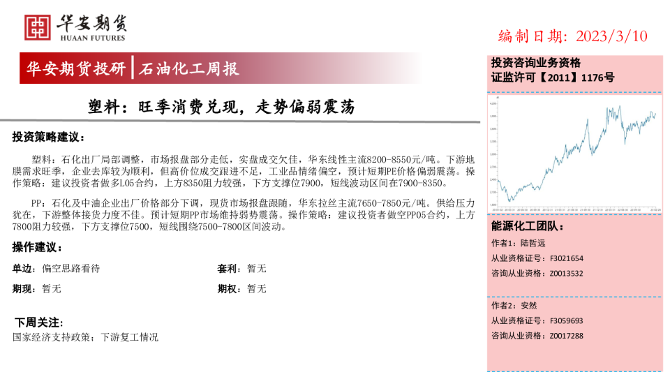 塑料：旺季消费兑现，走势偏弱震荡