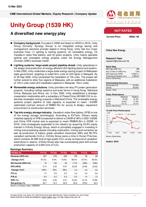 多元化的新能源玩法
