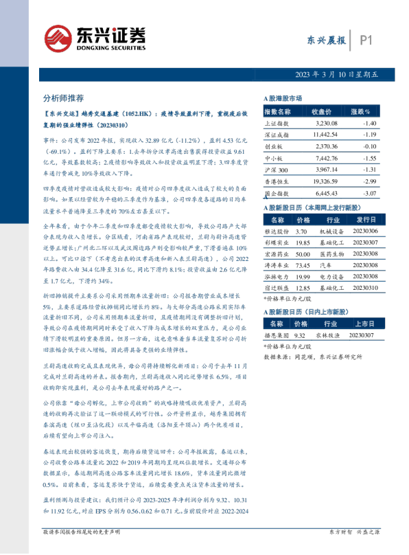 晨报