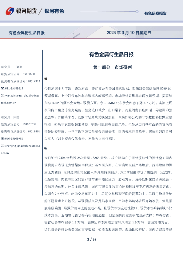 有色金属衍生品日报