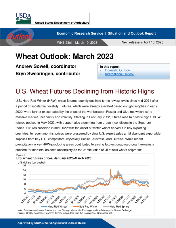 美国农业部小麦展望2023.3.10