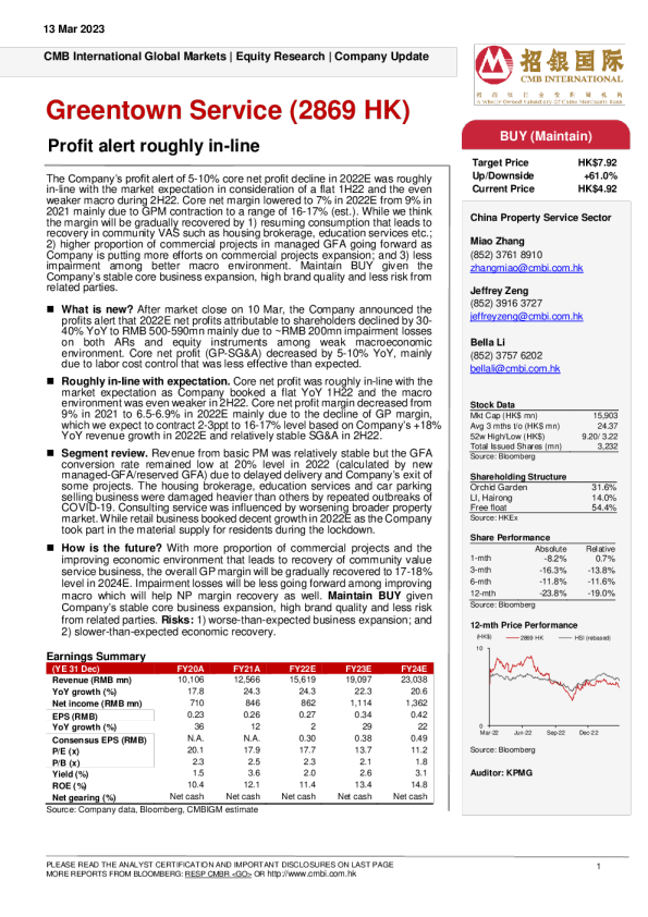 利润警报大致在线