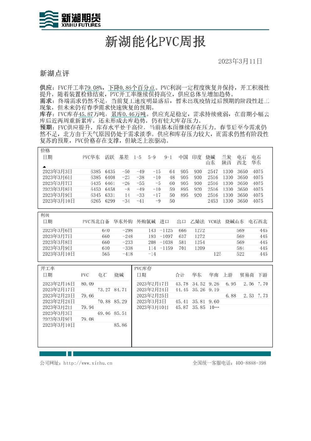 新湖能化PVC周报