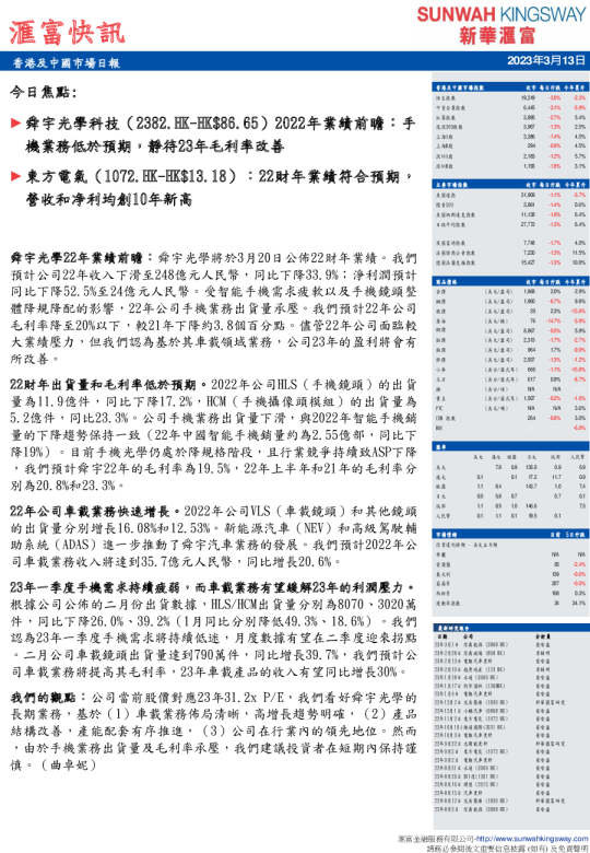 汇富快讯：香港及中国市场日报