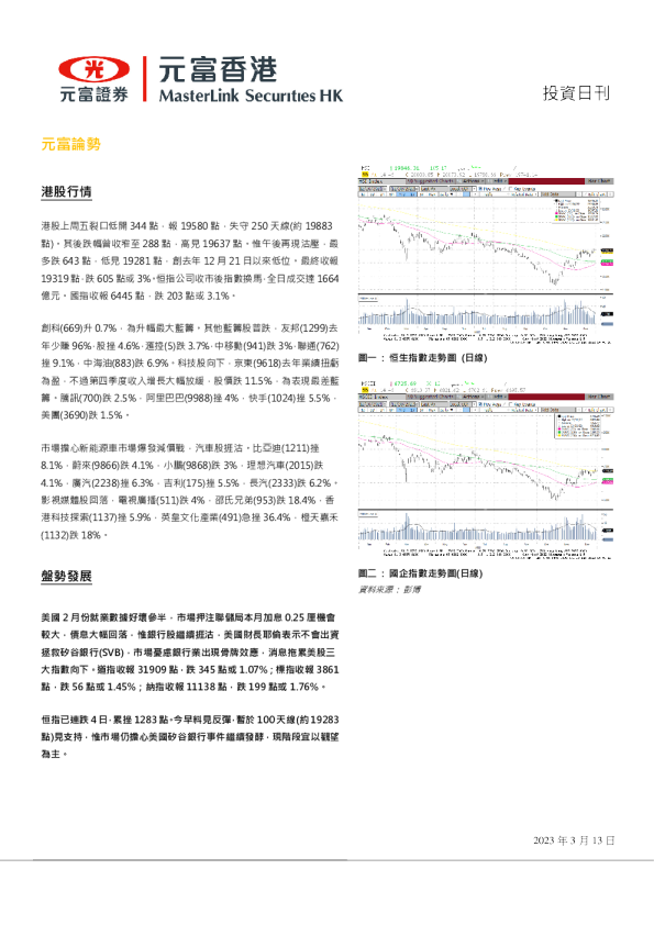 投资日刊