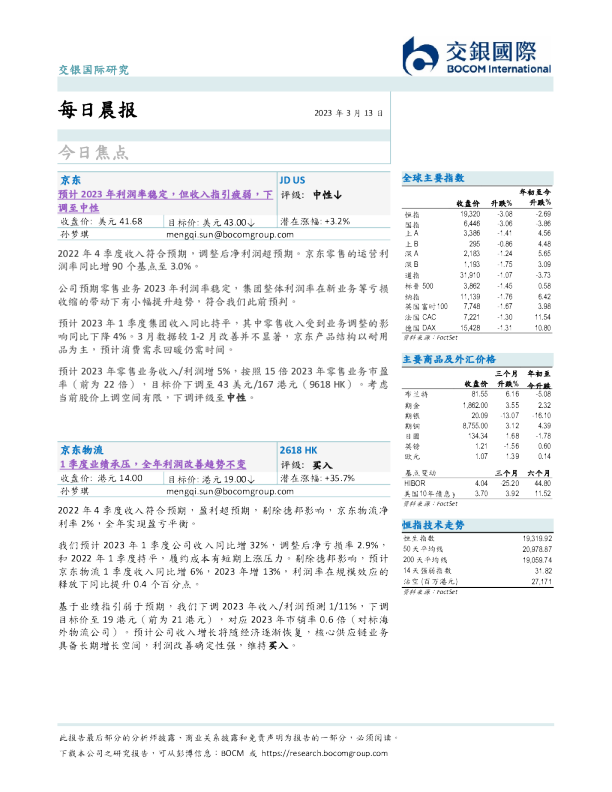 每日晨报