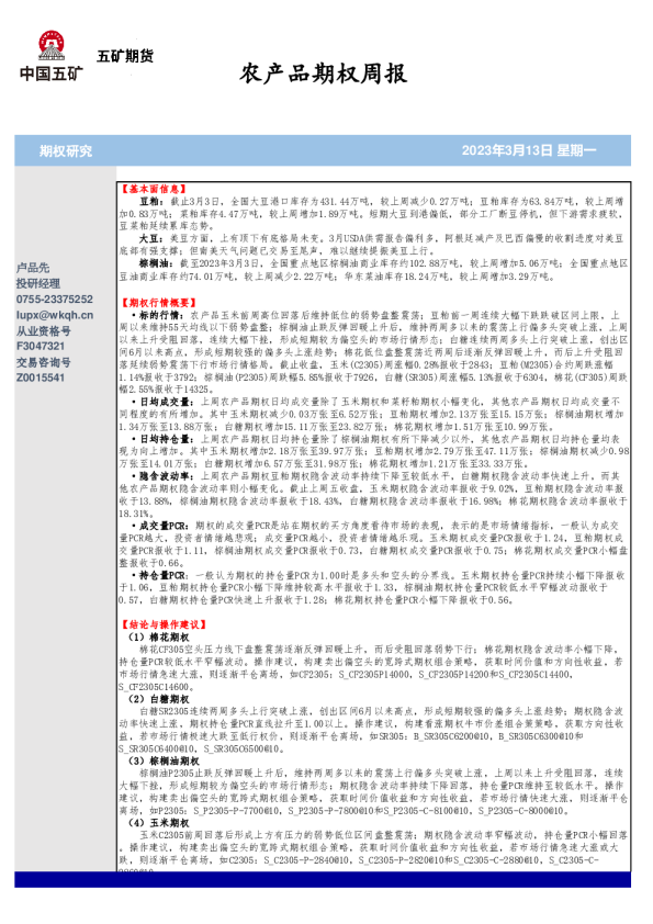 农产品期权周报