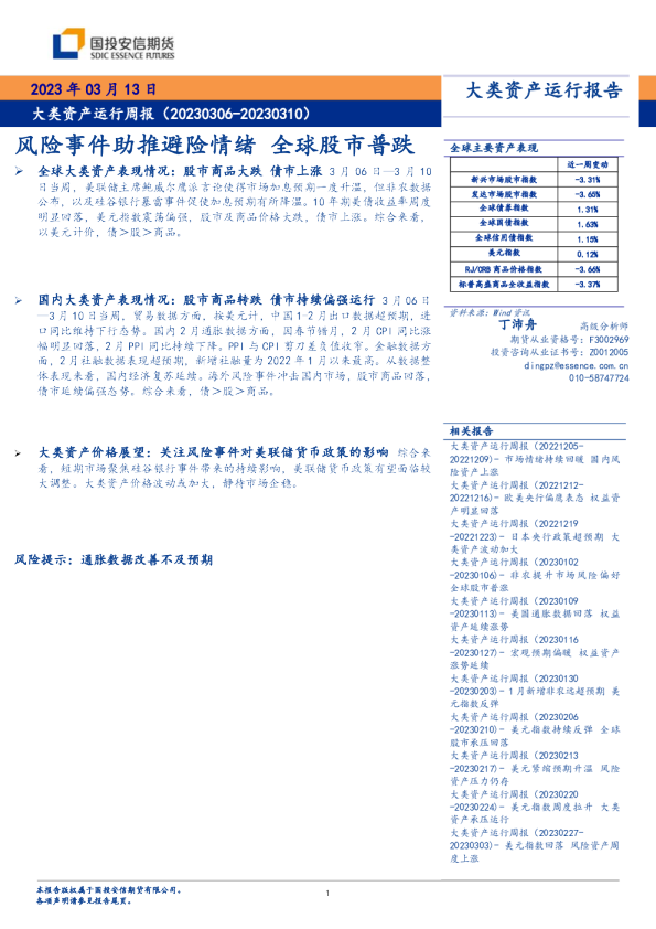 大类资产运行周报：风险事件助推避险情绪 全球股市普跌