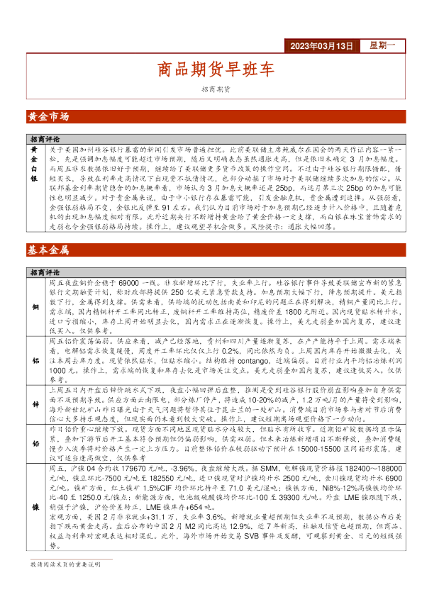 商品期货早班车