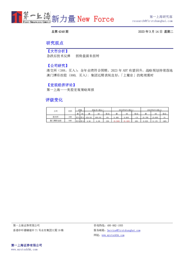 新力量New Force总第4248期