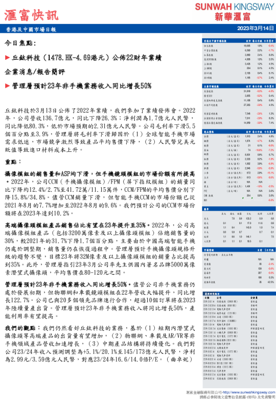 汇富快讯：香港及中国市场日报