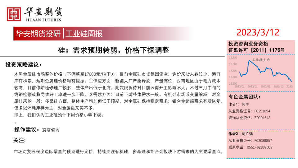 硅：需求预期转弱，价格下探调整