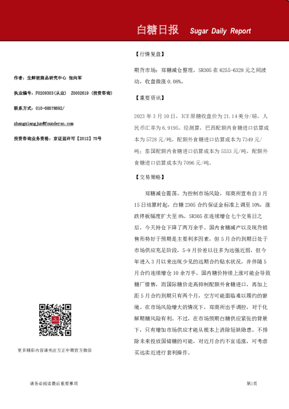 白糖日报