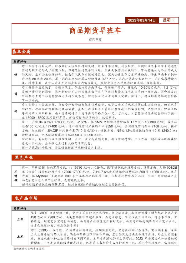 商品期货早班车