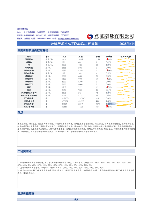 兴证研发中心PTA&乙二醇日报