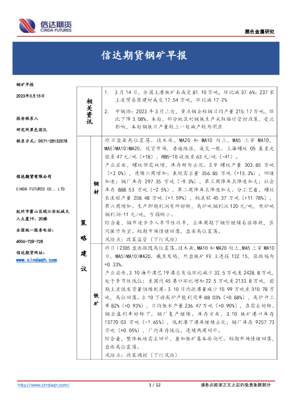 钢矿早报