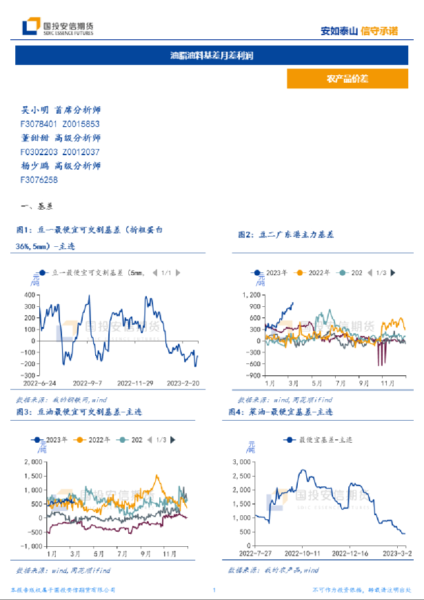 油脂油料基差月差利润
