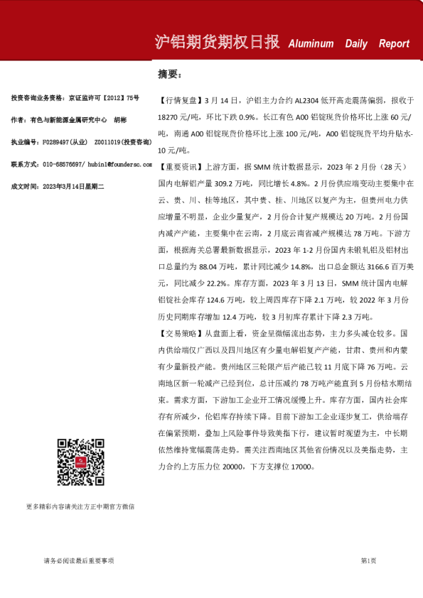 沪铝期货期权日报