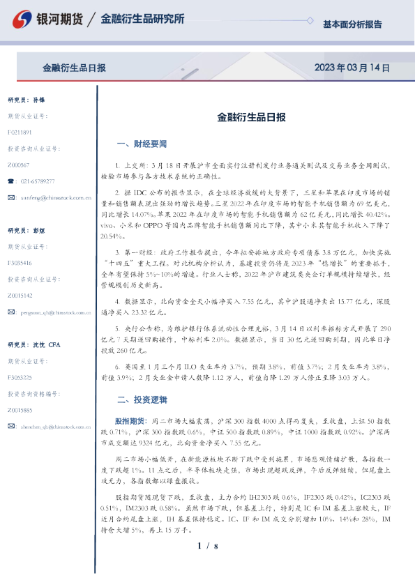 金融衍生品日报