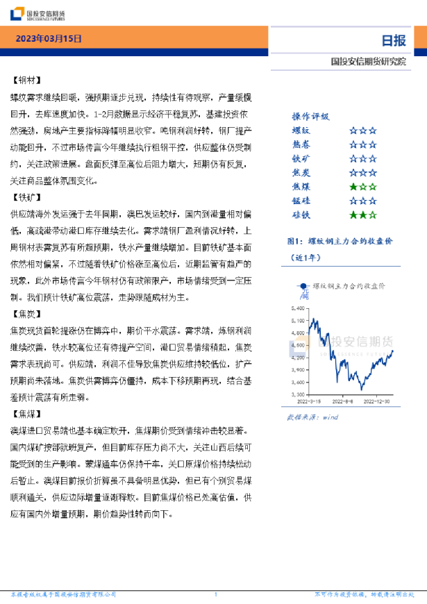 黑色金属日报