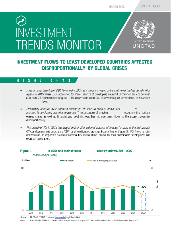 流向最不发达国家的投资受到全球危机的不成比例的影响