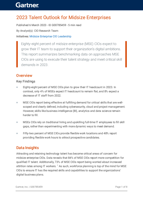 2023年中型企业人才展望