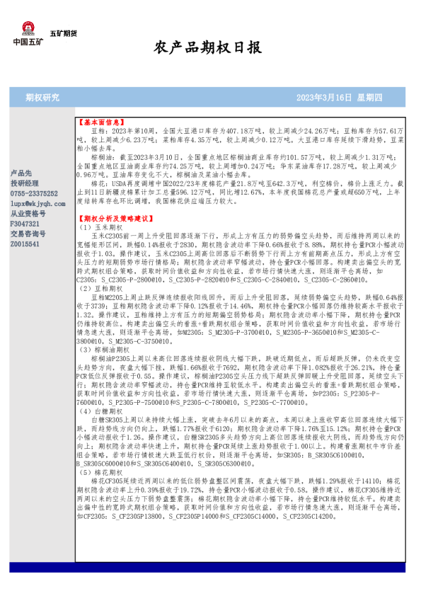 农产品期权日报