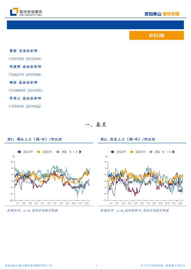 黑色金属价差概览