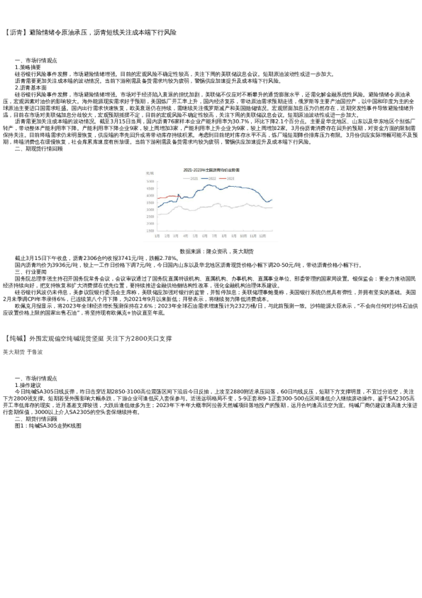 【能源化工】日报-2022-03-15