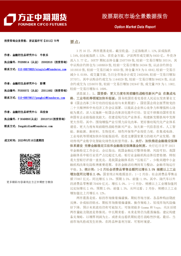 股票期权市场全景数据报告