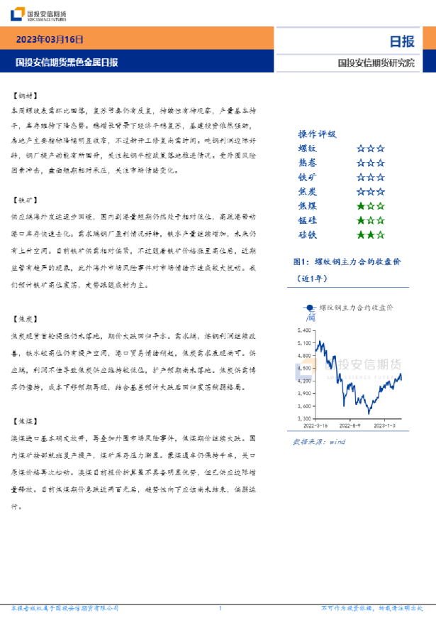 黑色金属日报