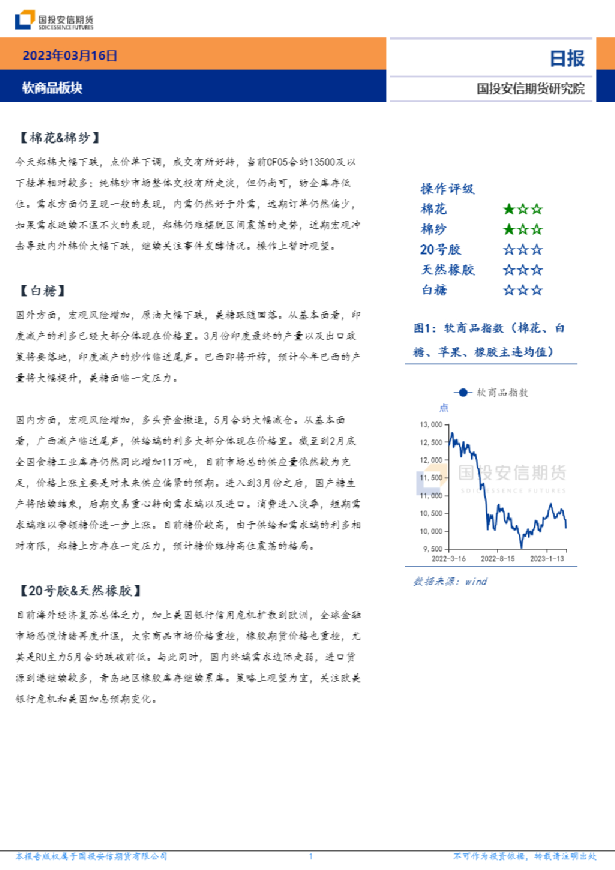 软商品板块日报