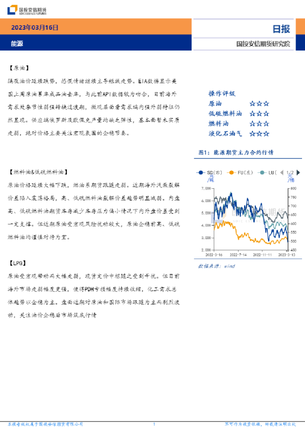 能源日报