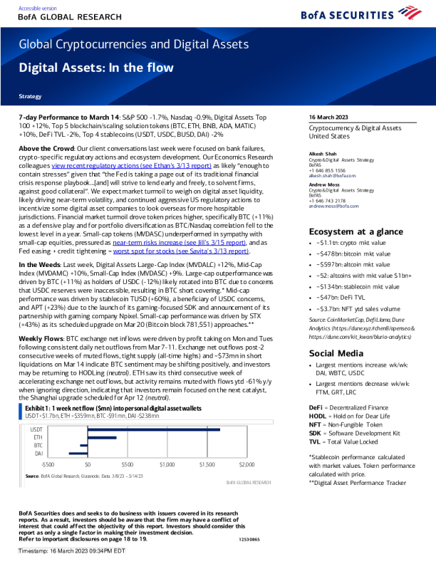 数字资产：在流程中