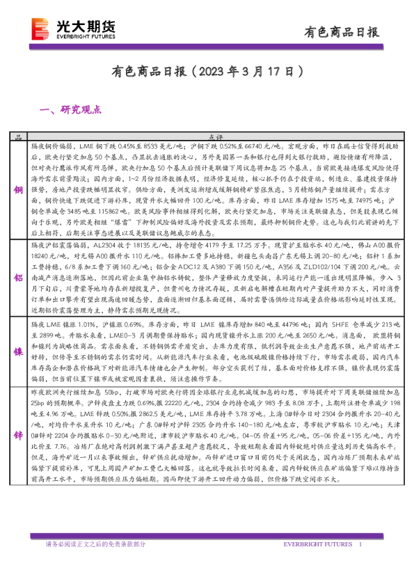 有色商品日报