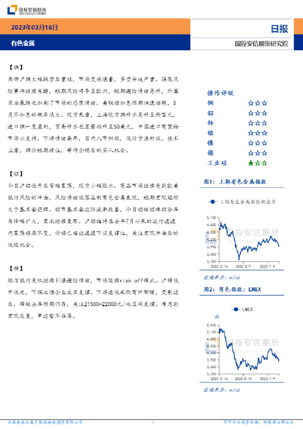 安信期货有色金属日报