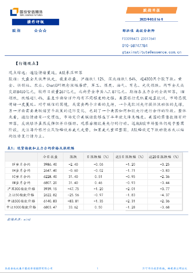 安信期货股指日报