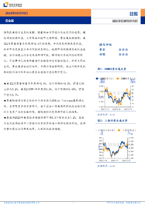 安信期货贵金属日报
