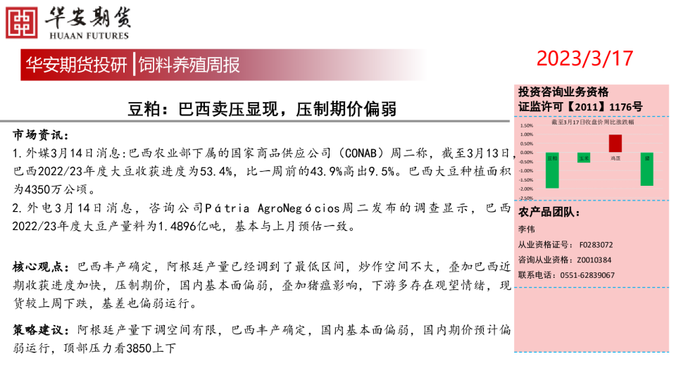 饲料养殖周报