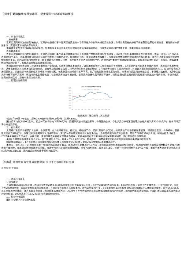 【能源化工】日报-2022-03-16
