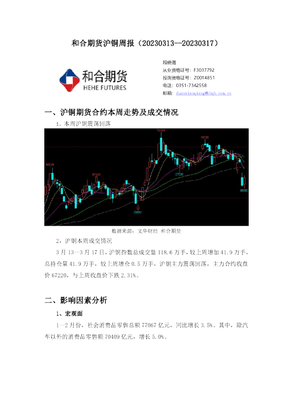 沪铜周报
