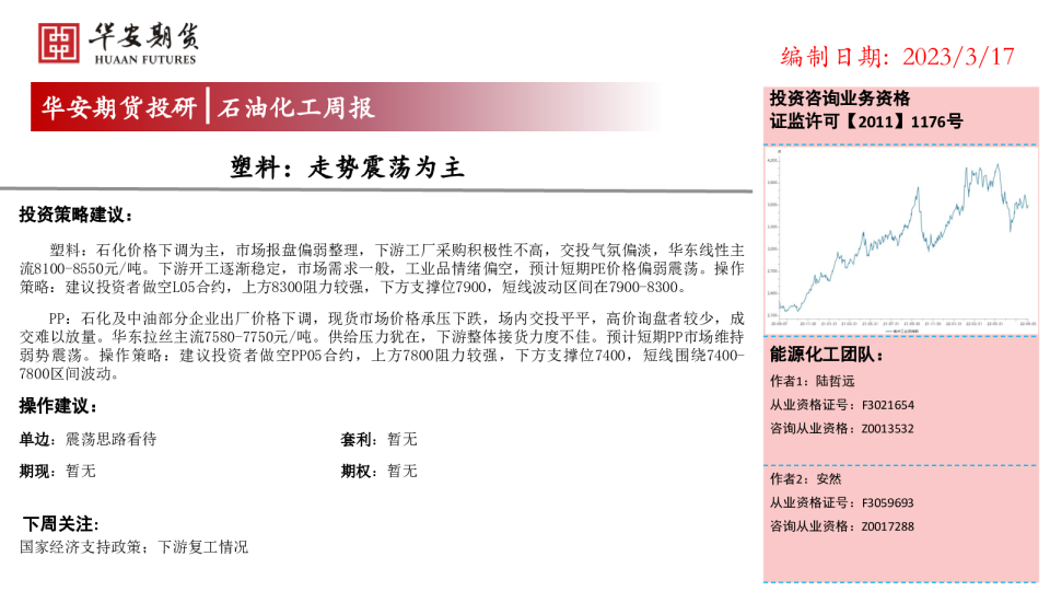塑料：走势震荡为主