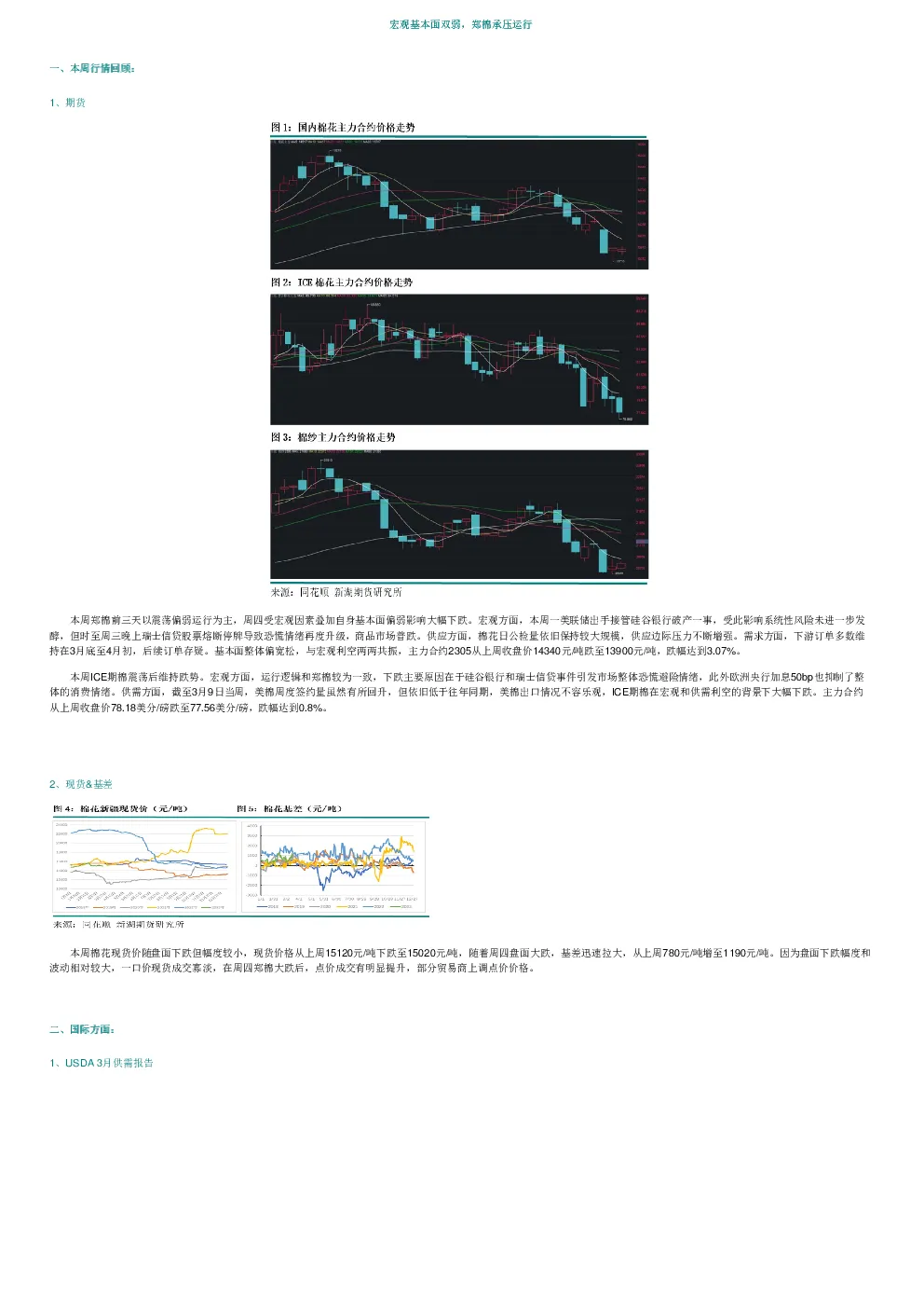 宏观基本面双弱，郑棉承压运行